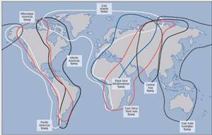 major migration routes